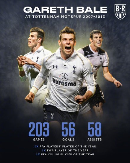 贝尔加盟<a href=/zuqiubisa/hotspur/ target=_blank class=infotextkey>热刺</a>