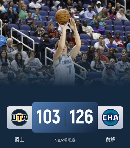 黄蜂3位新秀首发仍大胜爵士,布里奇斯29+4+6,马尔卡宁29+7