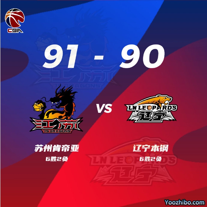 江苏91-90险胜辽宁 布莱克尼47+8 弗格35+6 赵继伟17+9