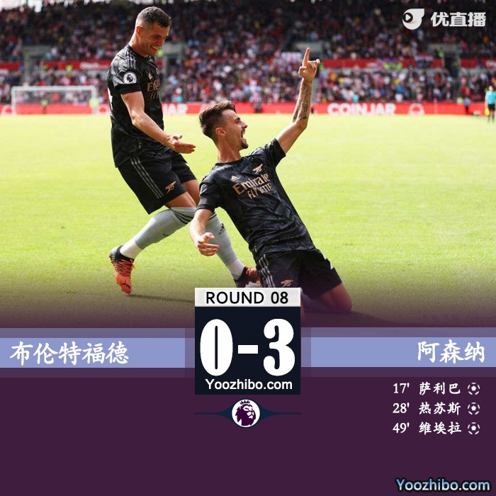 阿森纳3-0布伦特福德 F-维埃拉处子球萨利巴热苏斯建功