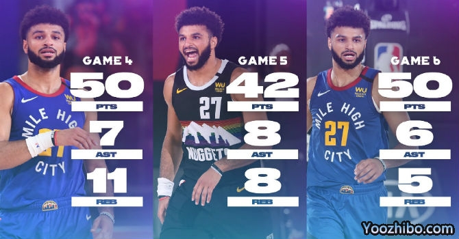 <a href=/bisaqiuxing/lanqiubisa/124.html target=_blank class=infotextkey>穆雷</a>创下多项恐怖纪录