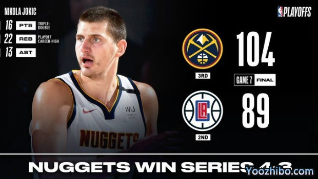 <a href=/lanqiubisa/nuggets/ target=_blank class=infotextkey>掘金</a>胜<a href=/lanqiubisa/clippers/ target=_blank class=infotextkey>快船</a>大比分4-3晋级西决！