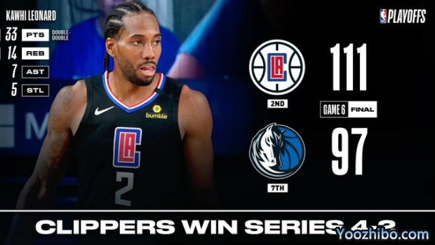 <a href=/lanqiubisa/clippers/ target=_blank class=infotextkey>快船</a>大比分4-2淘汰<a href=/lanqiubisa/mavericks/ target=_blank class=infotextkey>独行侠</a>！