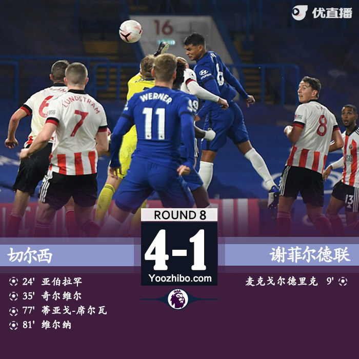 <a href=/zuqiubisa/chelsea/ target=_blank class=infotextkey>切尔西</a>4-1谢菲尔德联